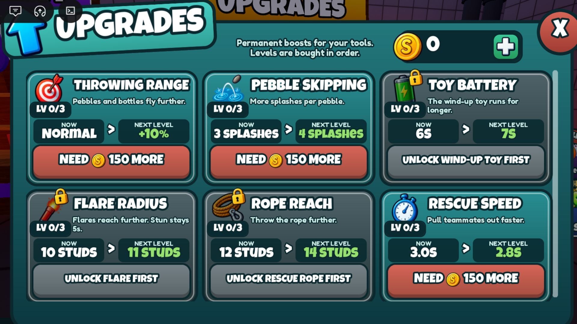 DONT SPLASH upgrades menu showing all six upgrades at level zero with coin costs